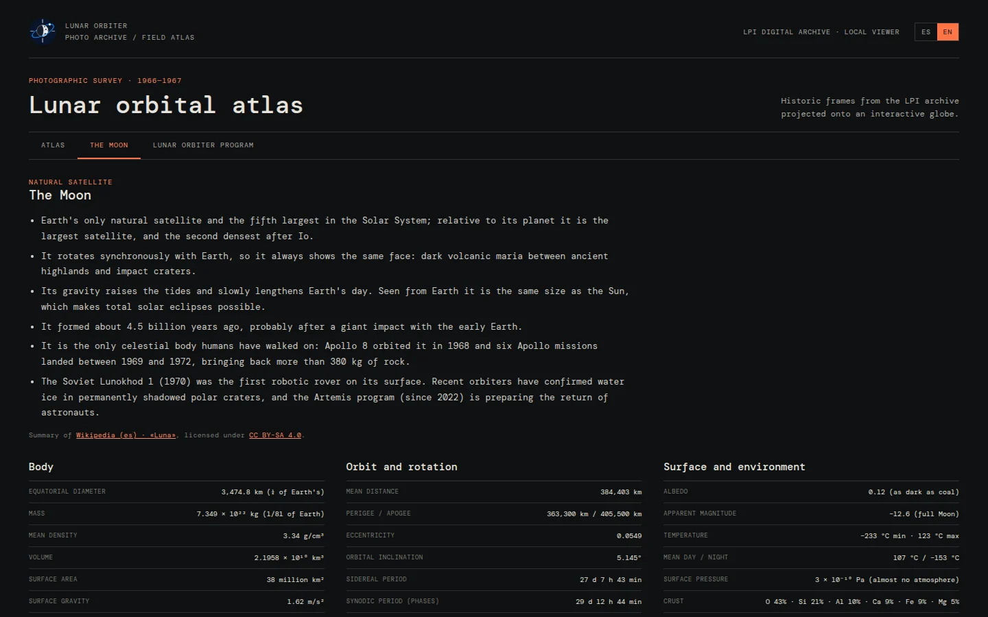 The Moon tab with a summary and fact cards