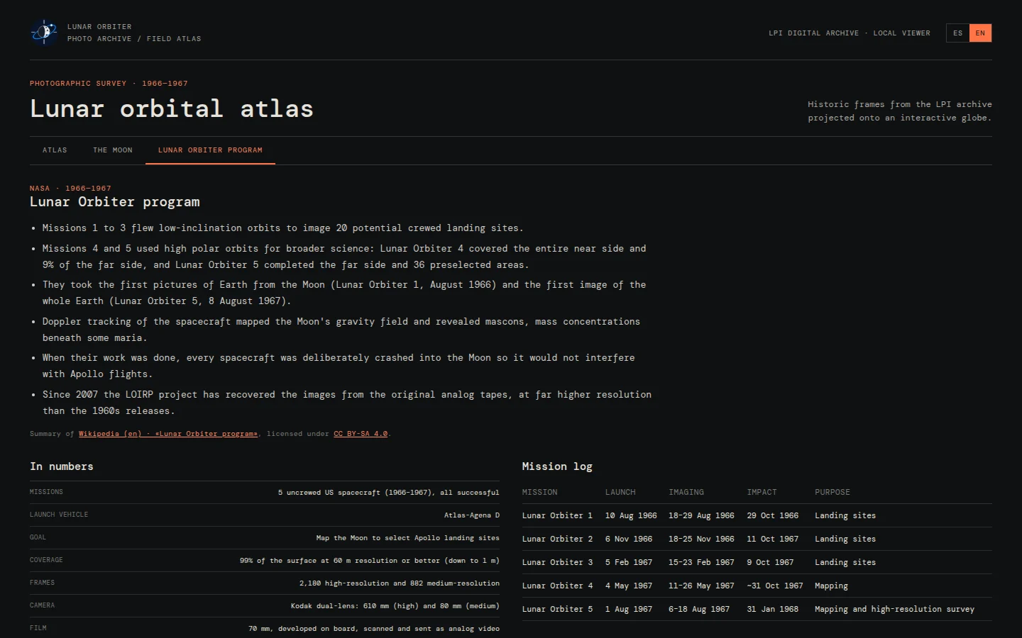 The Lunar Orbiter program tab with facts and the mission log